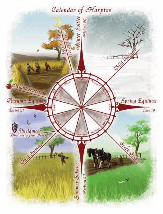 calendar-of-harptos-calendars-kanka