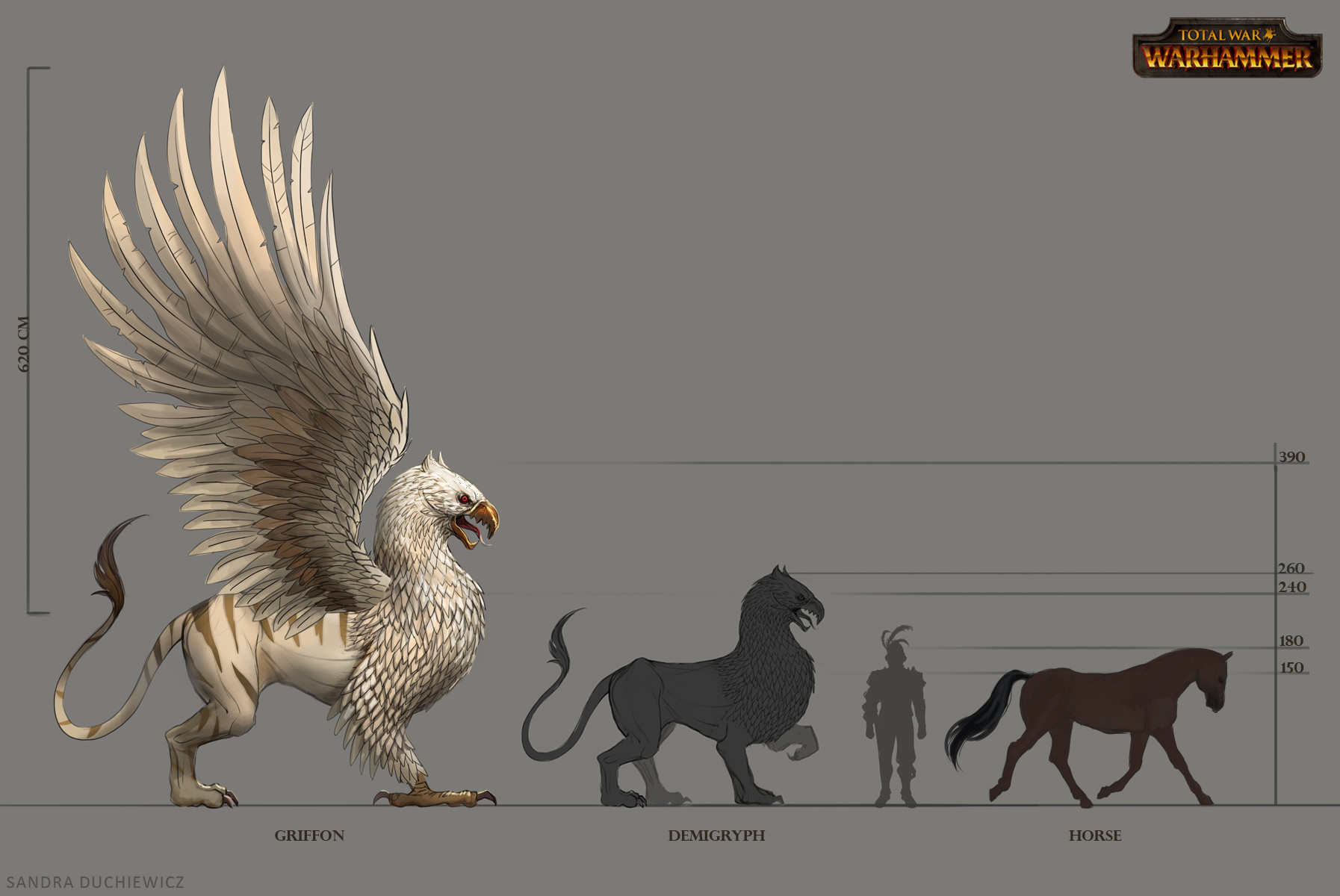 Gryphon